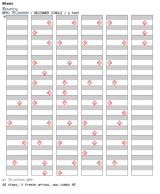 Bouncy / 4 / BEGINNER