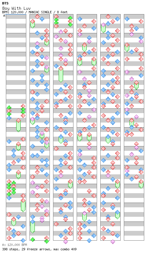 Boy With Luv(feat. Halsey) / 4 / MANIAC