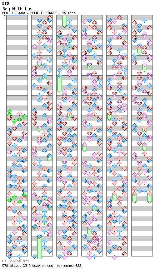 Boy With Luv(feat. Halsey) / 4 / SMANIAC