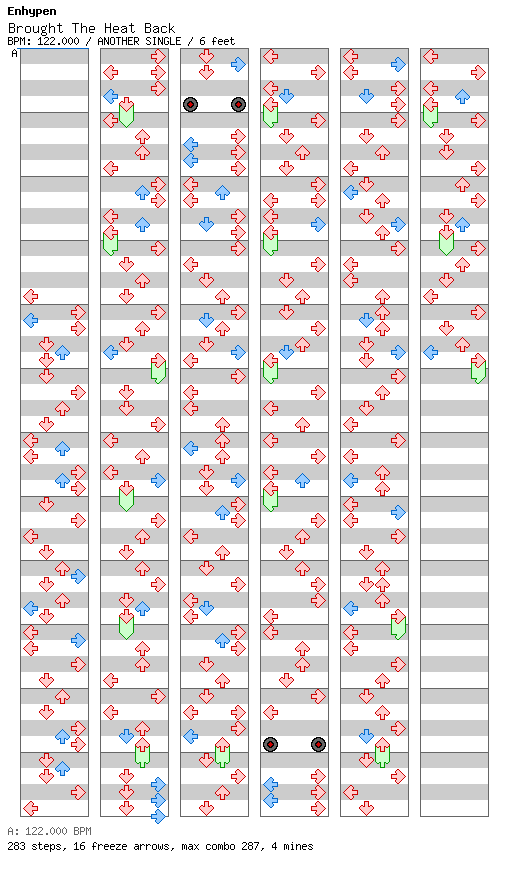 Brought The Heat Back / 4 / ANOTHER