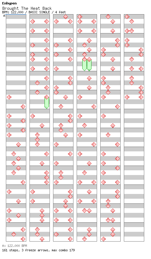 Brought The Heat Back / 4 / BASIC