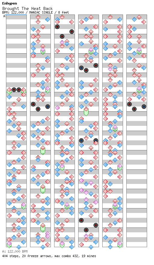 Brought The Heat Back / 4 / MANIAC