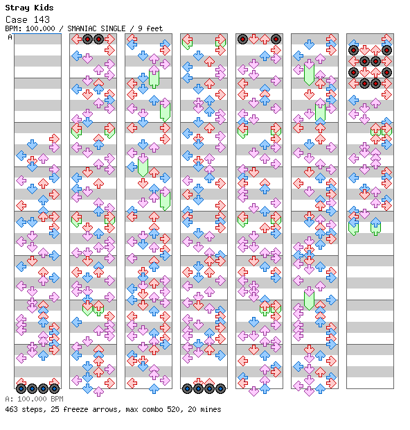 Case 143 / 4 / SMANIAC