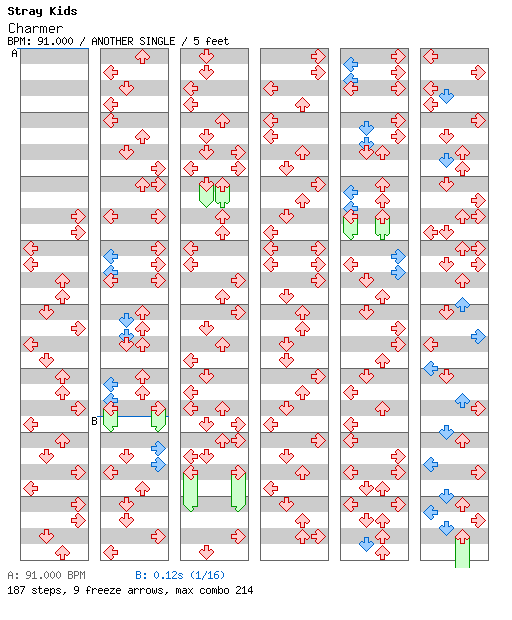 Charmer / 4 / ANOTHER