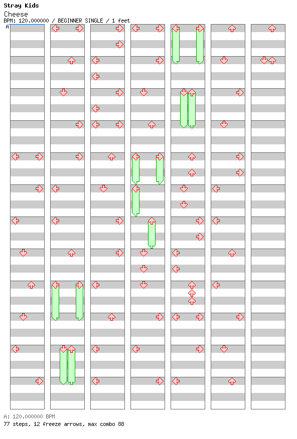 Cheese / 4 / BEGINNER