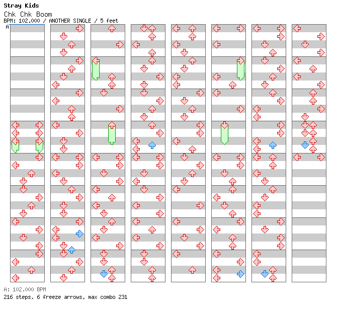 Chk Chk Boom / 4 / ANOTHER