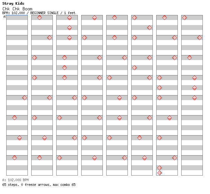 Chk Chk Boom / 4 / BEGINNER