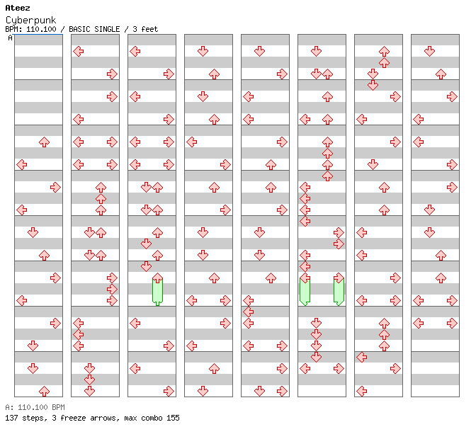 Cyberpunk / 4 / BASIC