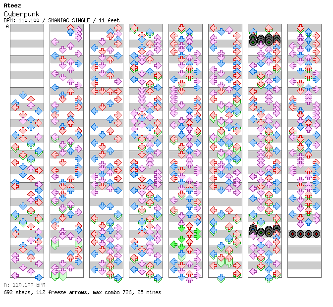 Cyberpunk / 4 / SMANIAC