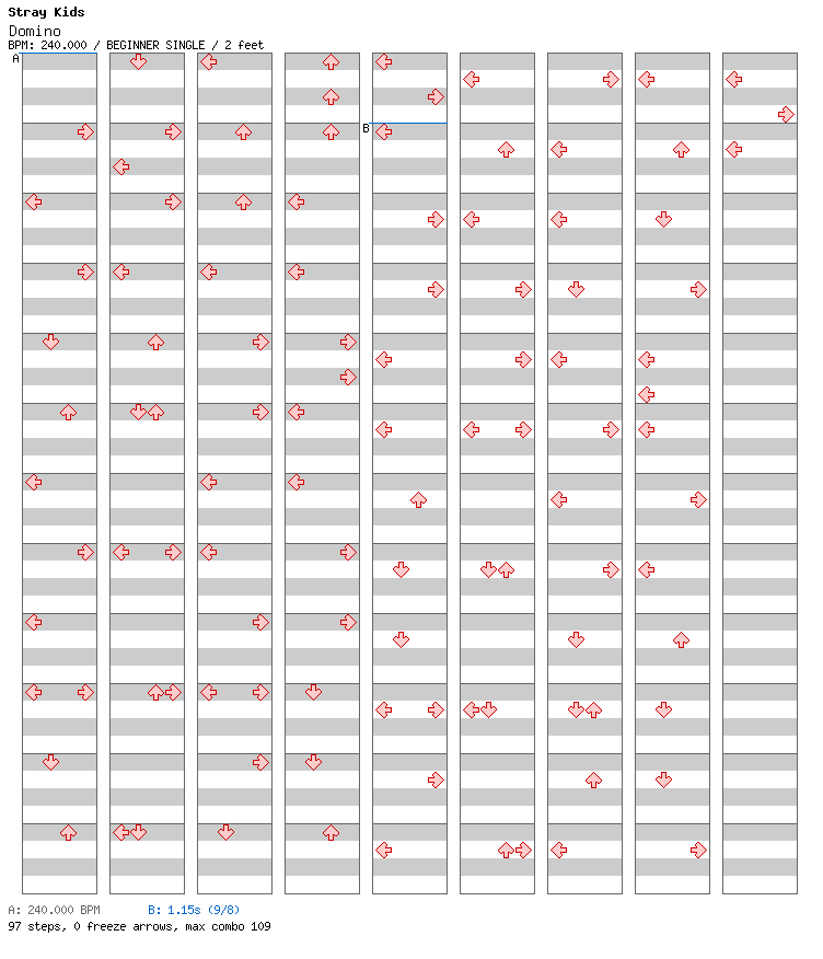 Domino / 4 / BEGINNER