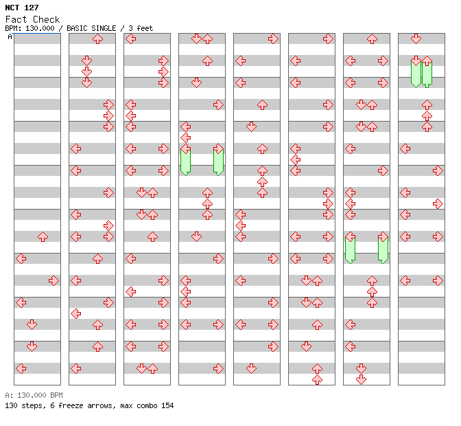 Fact Check / 4 / BASIC