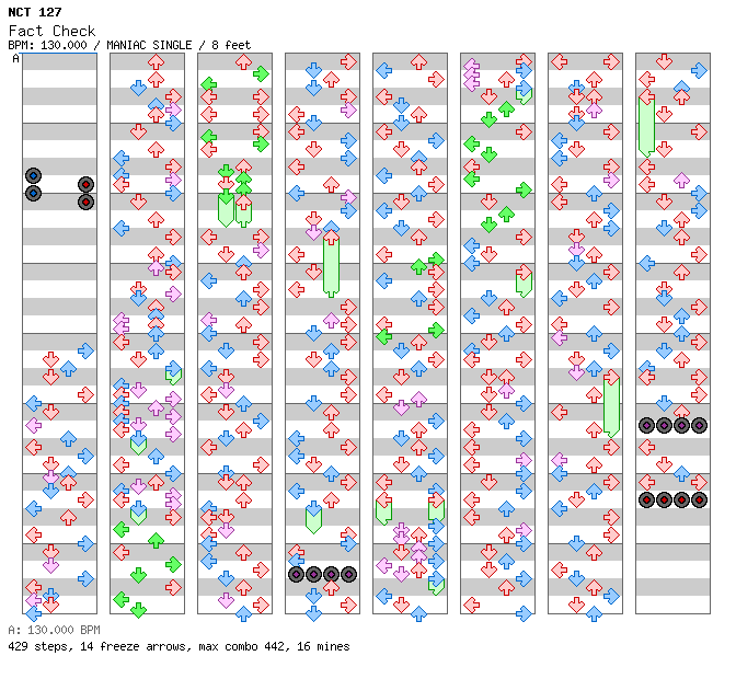 Fact Check / 4 / MANIAC