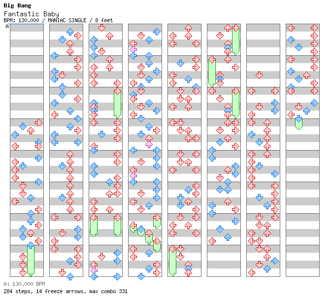 Fantastic Baby / 4 / MANIAC