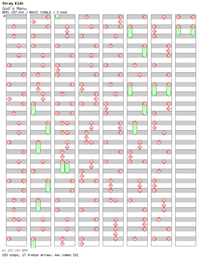 God's Menu / 4 / BASIC