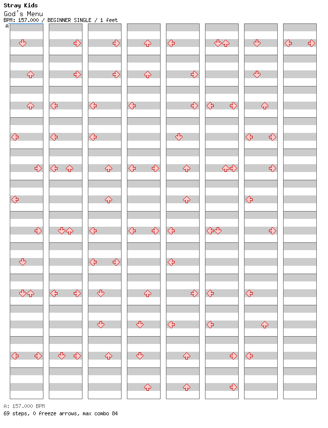 God's Menu / 4 / BEGINNER