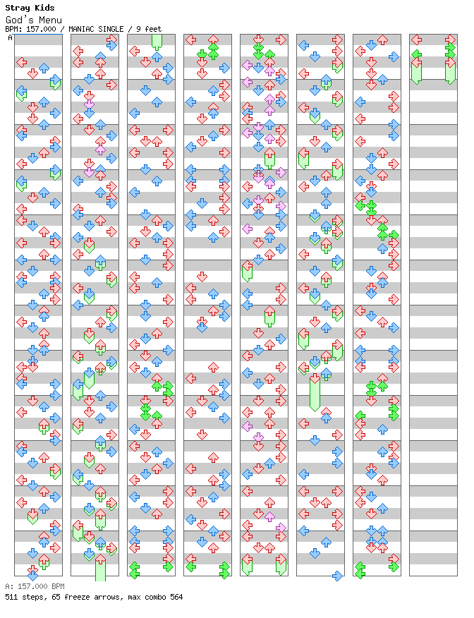 God's Menu / 4 / MANIAC