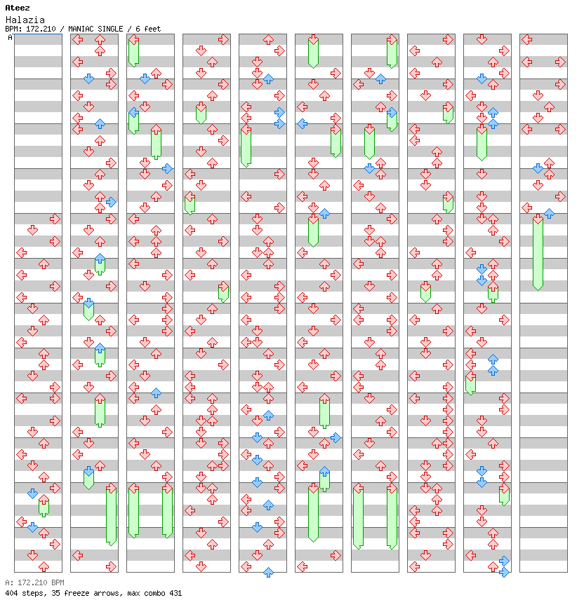 Halazia / 4 / MANIAC