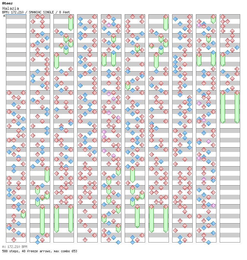 Halazia / 4 / SMANIAC