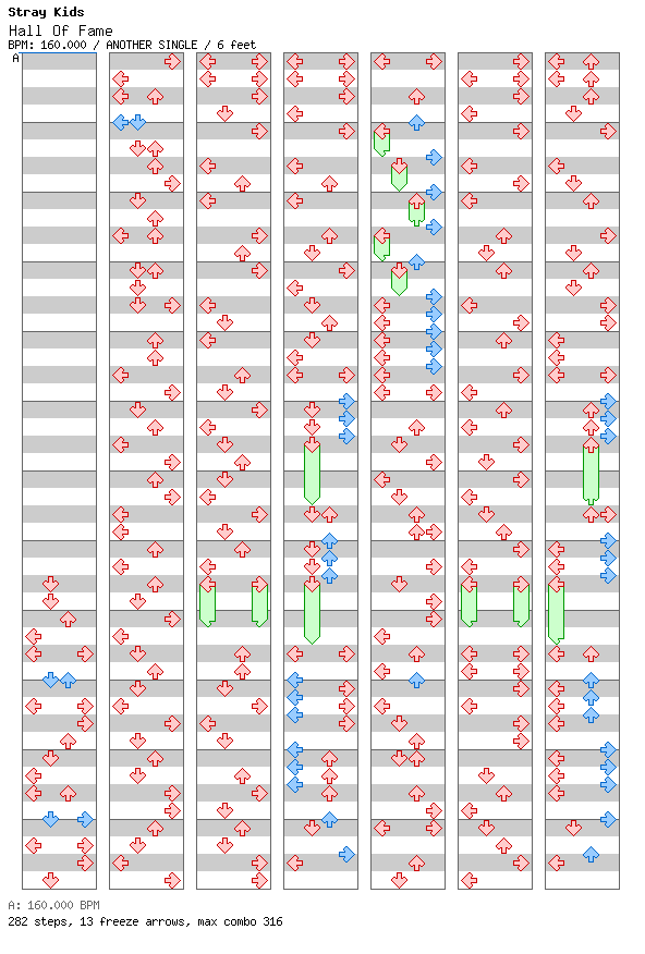 Hall Of Fame / 4 / ANOTHER