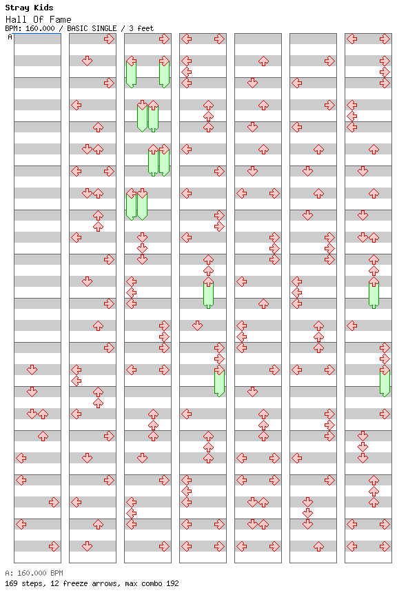 Hall Of Fame / 4 / BASIC