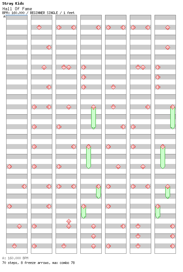 Hall Of Fame / 4 / BEGINNER