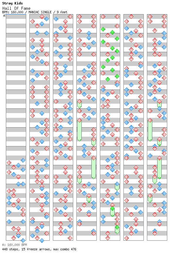 Hall Of Fame / 4 / MANIAC