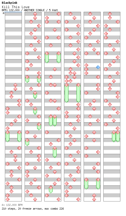 Kill This Love  / 4 / ANOTHER