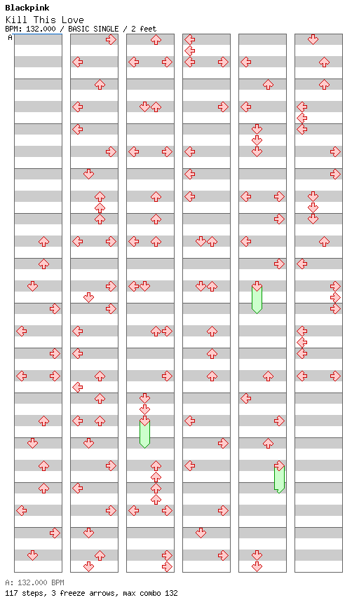 Kill This Love  / 4 / BASIC