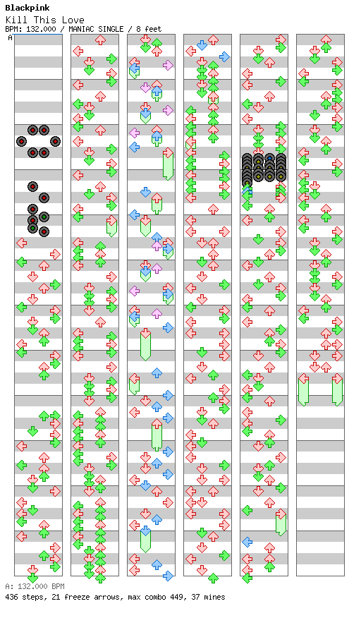 Kill This Love  / 4 / MANIAC