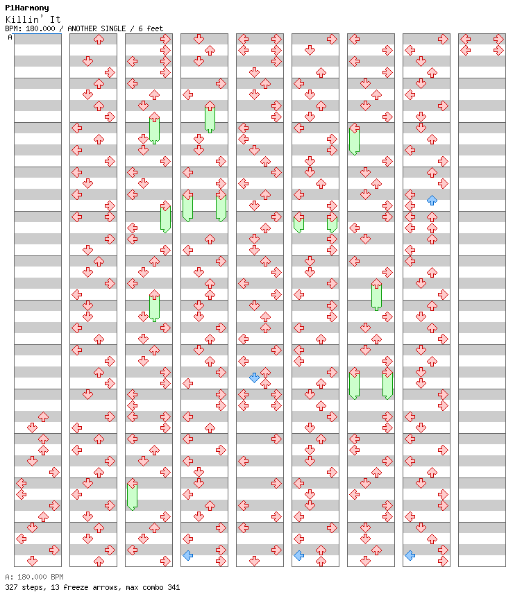 Killin'It / 4 / ANOTHER