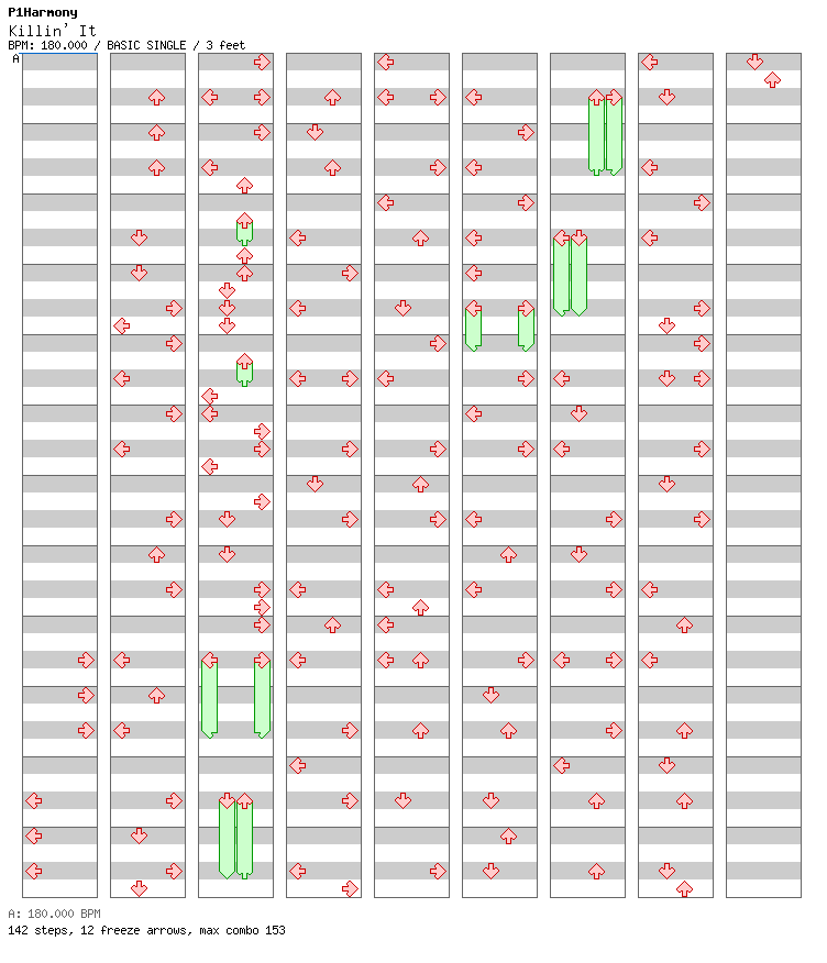 Killin'It / 4 / BASIC