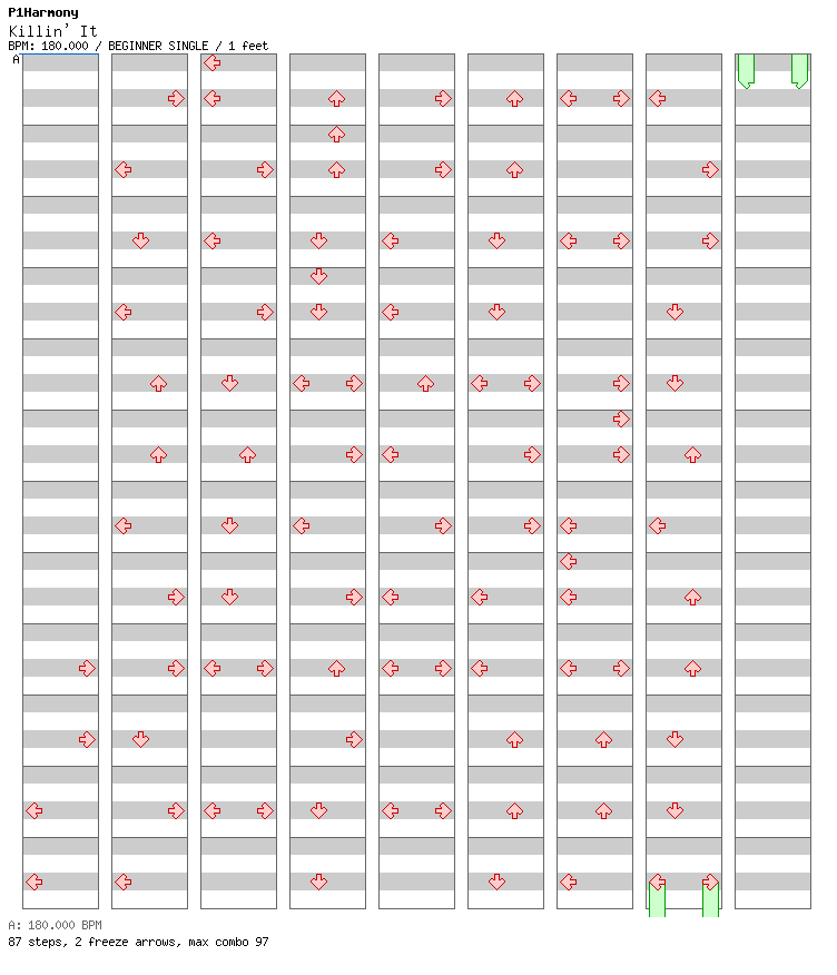 Killin'It / 4 / BEGINNER