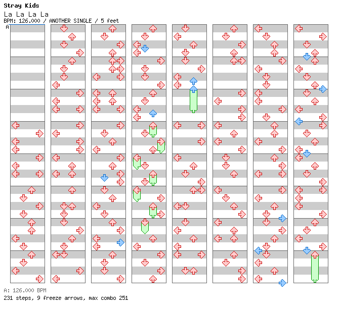 La La La La / 4 / ANOTHER