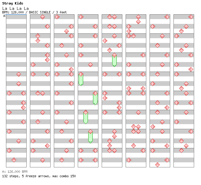 La La La La / 4 / BASIC