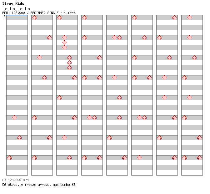 La La La La / 4 / BEGINNER