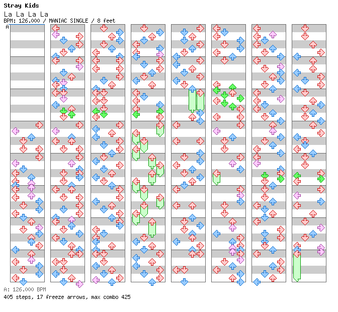La La La La / 4 / MANIAC