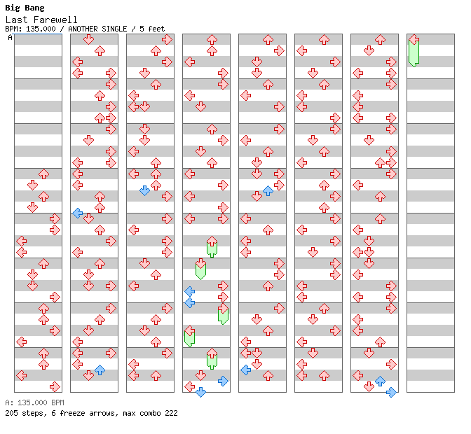 Last Farewell / 4 / ANOTHER