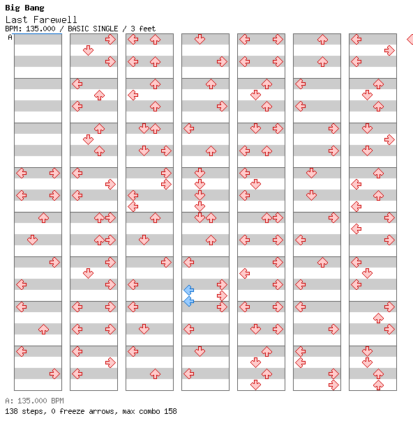 Last Farewell / 4 / BASIC