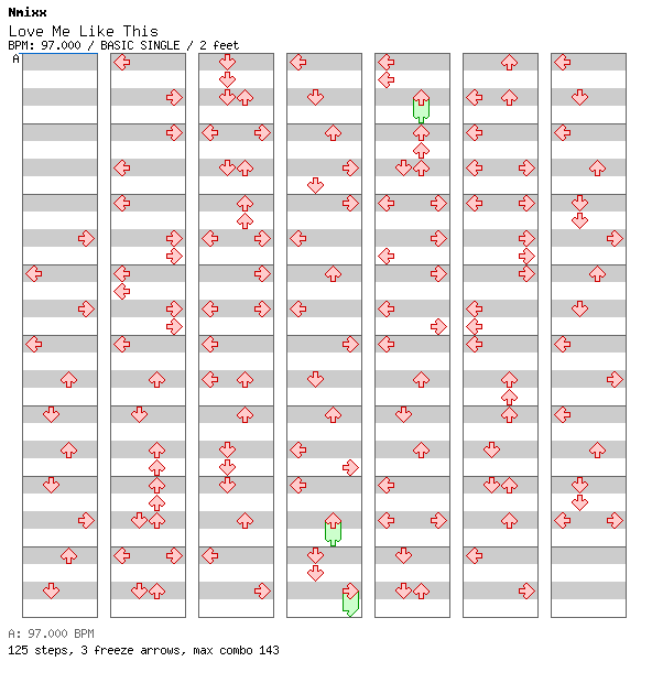 Love Me Like This / 4 / BASIC