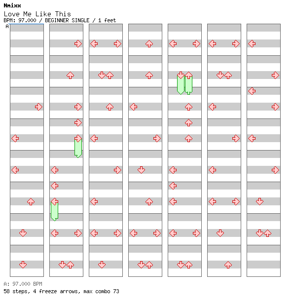 Love Me Like This / 4 / BEGINNER