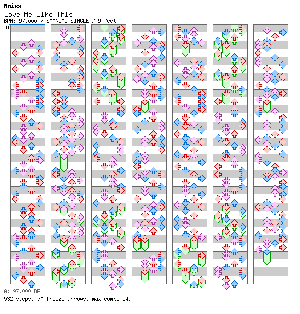 Love Me Like This / 4 / SMANIAC