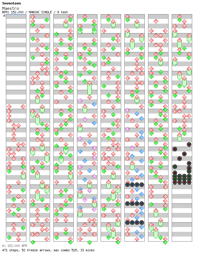 Maestro / 4 / MANIAC