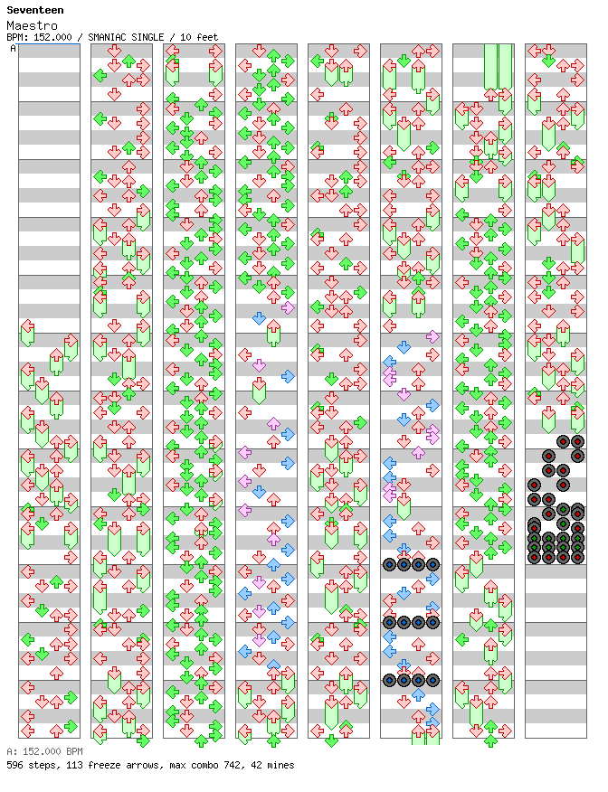 Maestro / 4 / SMANIAC