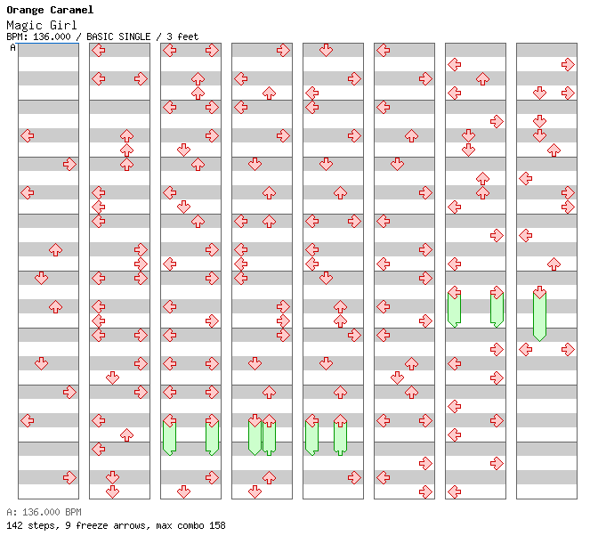 Magic Girl / 4 / BASIC