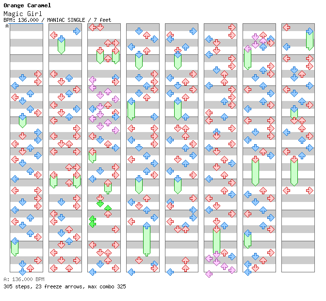 Magic Girl / 4 / MANIAC