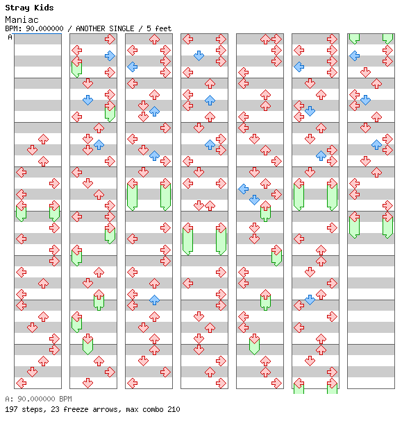Maniac / 4 / ANOTHER