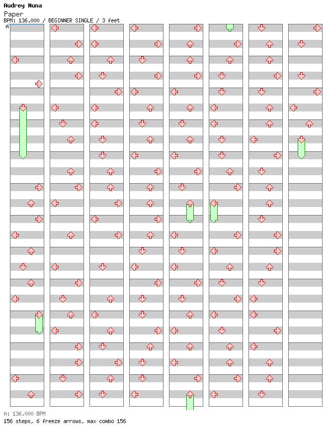 Paper / 4 / BEGINNER