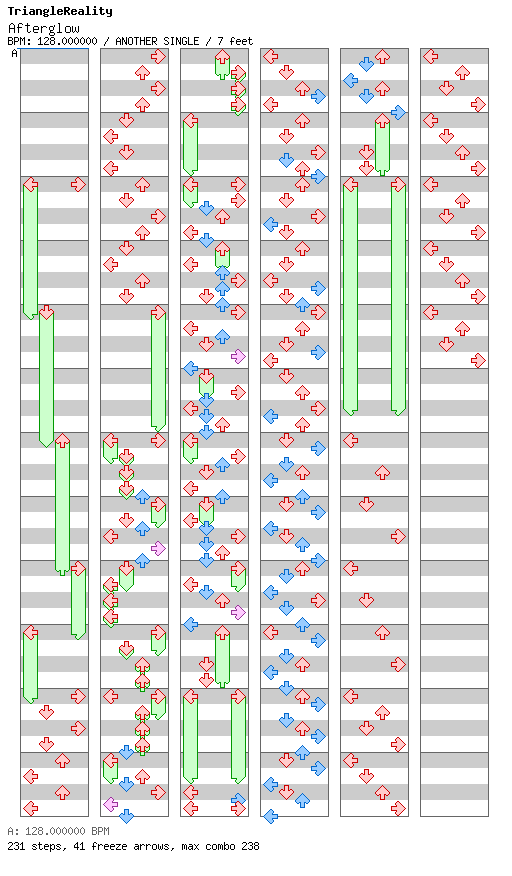 Afterglow / 4 / ANOTHER
