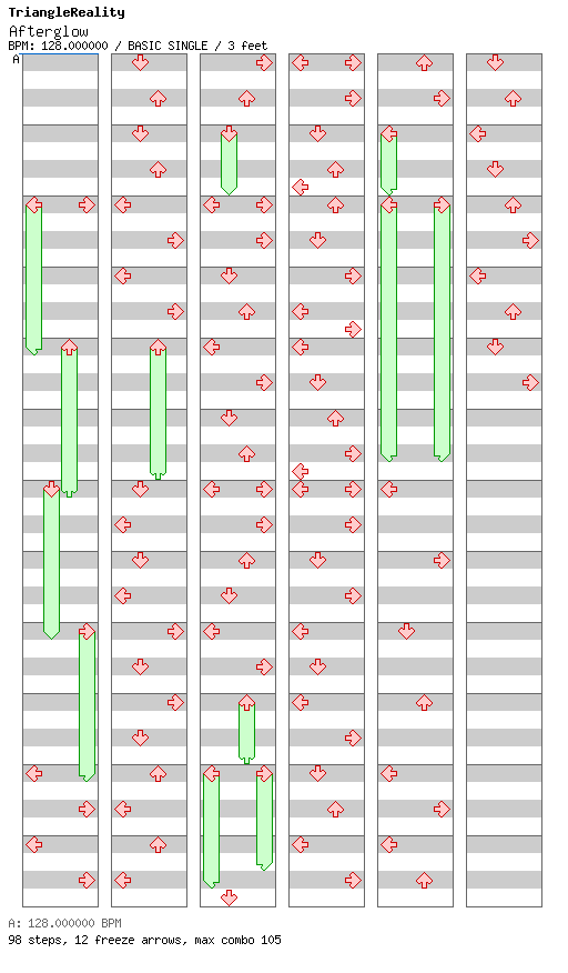 Afterglow / 4 / BASIC