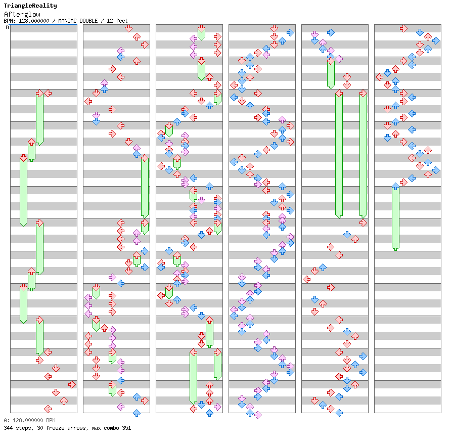 Afterglow / 8 / MANIAC